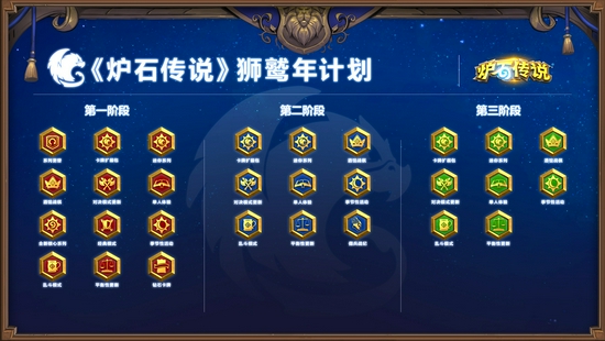 2023年最受欢迎的手游下载推荐