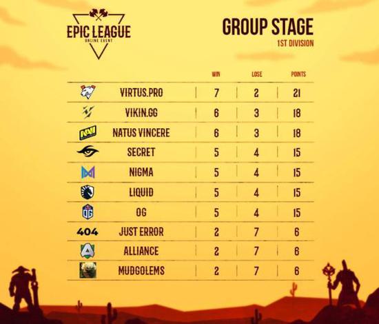 探索LPL押注的最佳平台与娱乐APP下载指南